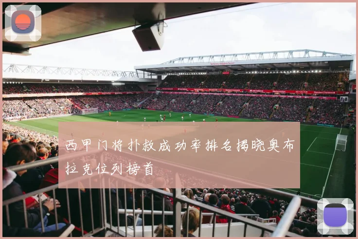 西甲门将扑救成功率排名揭晓奥布拉克位列榜首