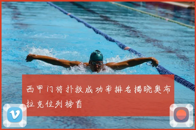 西甲门将扑救成功率排名揭晓奥布拉克位列榜首